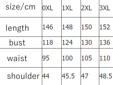 Plus Size Women Printed V neck Stitching Bohemian Holiday Dress