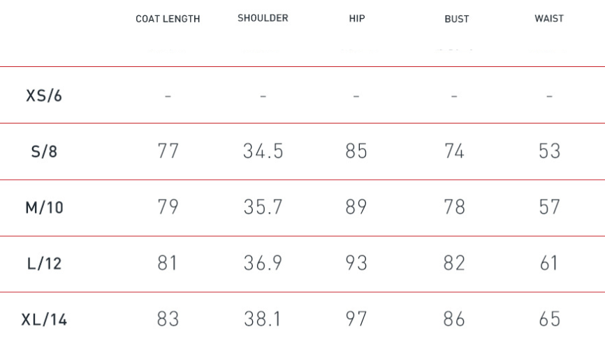 Summer Zipper Short Sleeve Yoga Jumpsuit Women Dance Fitness Tight Sports Jumpsuit