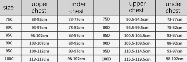 Summer Thin Breathable Sexy Bra Adjustable Steel Ring Comfortable Lace Women Underwear Bra